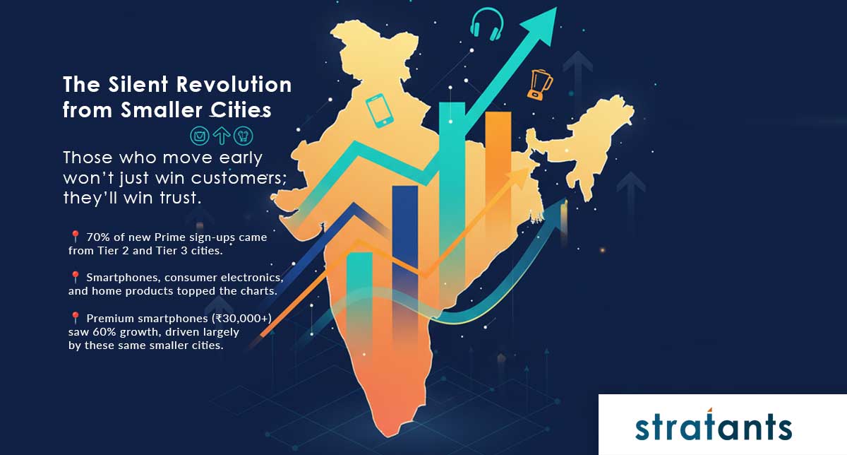 Beyond the Metros: The Rise of Bharat’s New Digital Consumer | Stratants