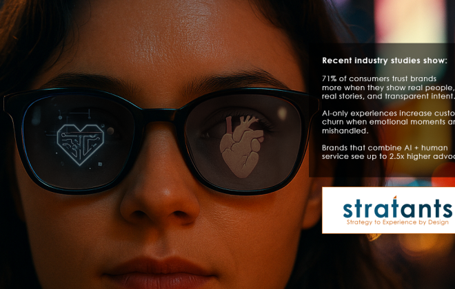 Branding in the AI Era - Image generated using OpenAI