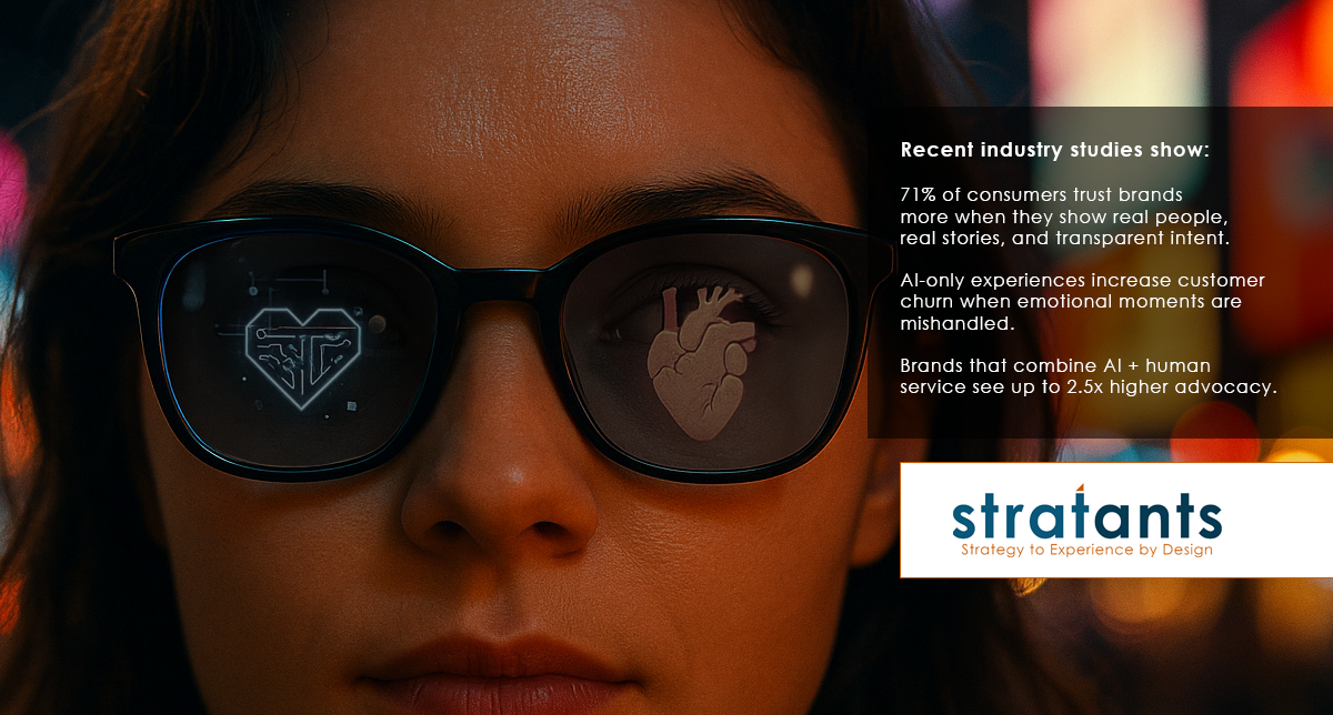 Branding in the AI Era - Image generated using OpenAI