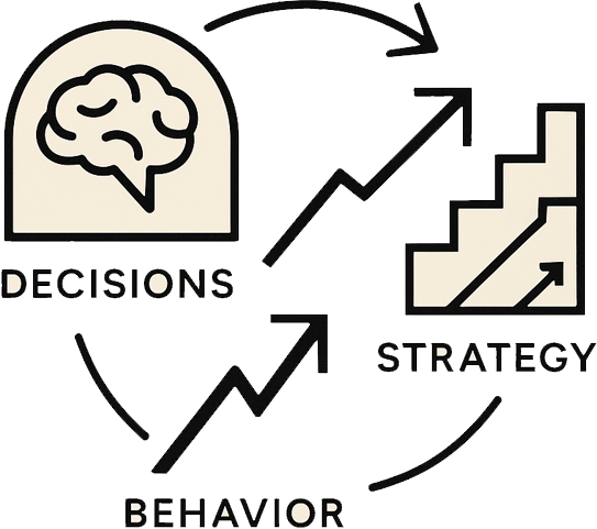 the inner architecture of decisions, the behaviour beneath the strategy.