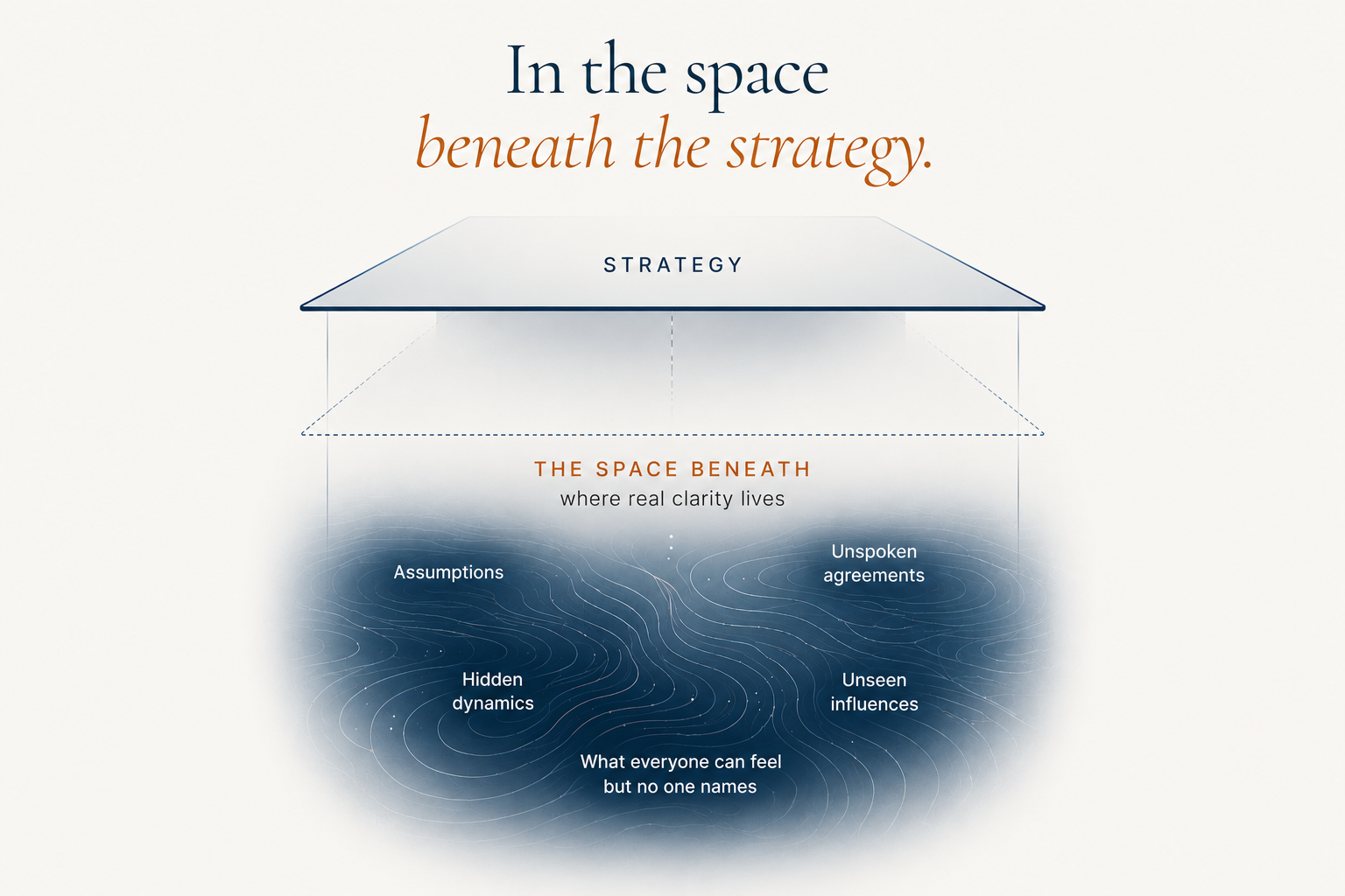 An advisory conversation — focused and honest