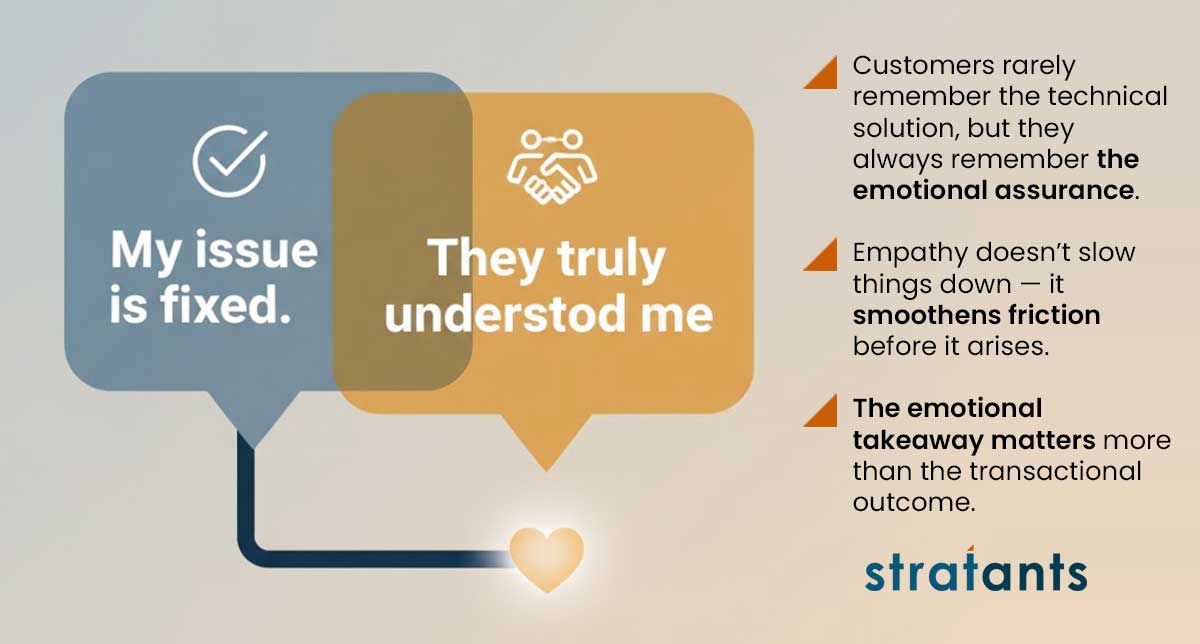 That Don’t Just Resolve — But Resonate