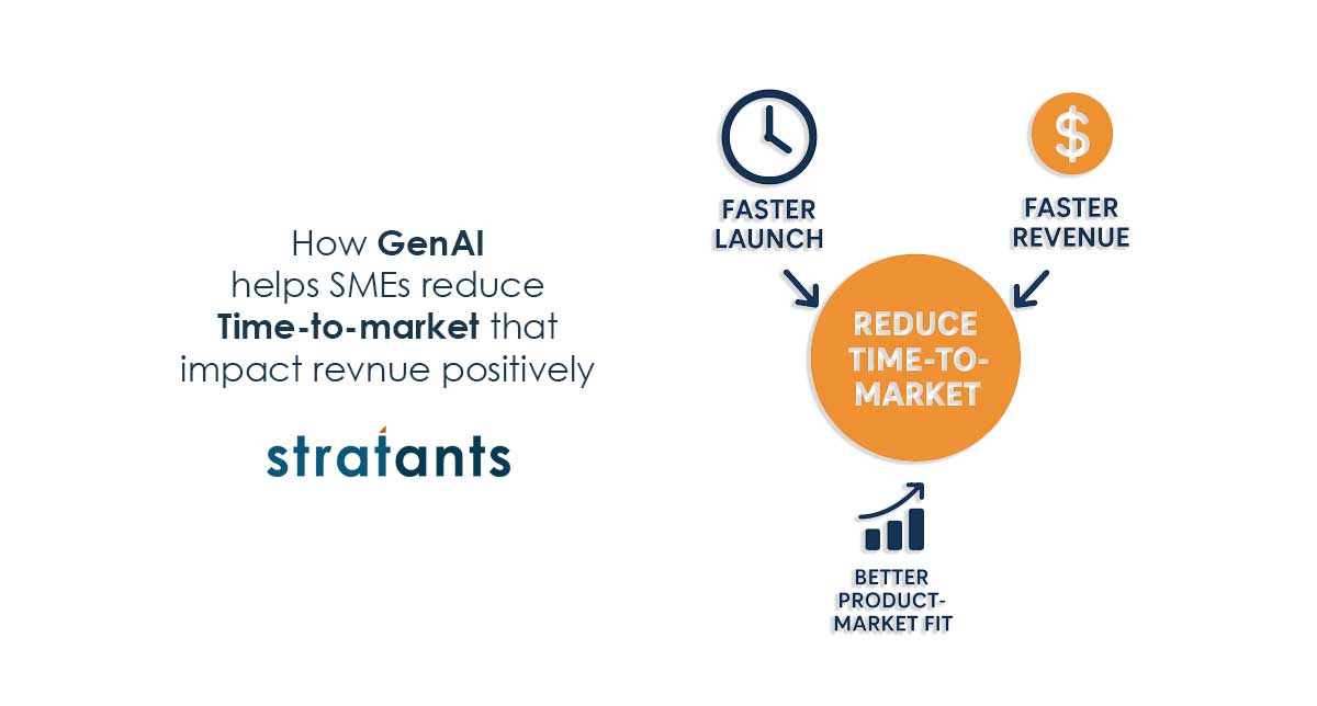 Reducing Time-to-Market (TTM): How SMEs Can Turn Speed into Strategic Strength