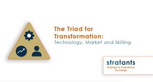 The Triad for Transformation — Technology, Market, and Skilling