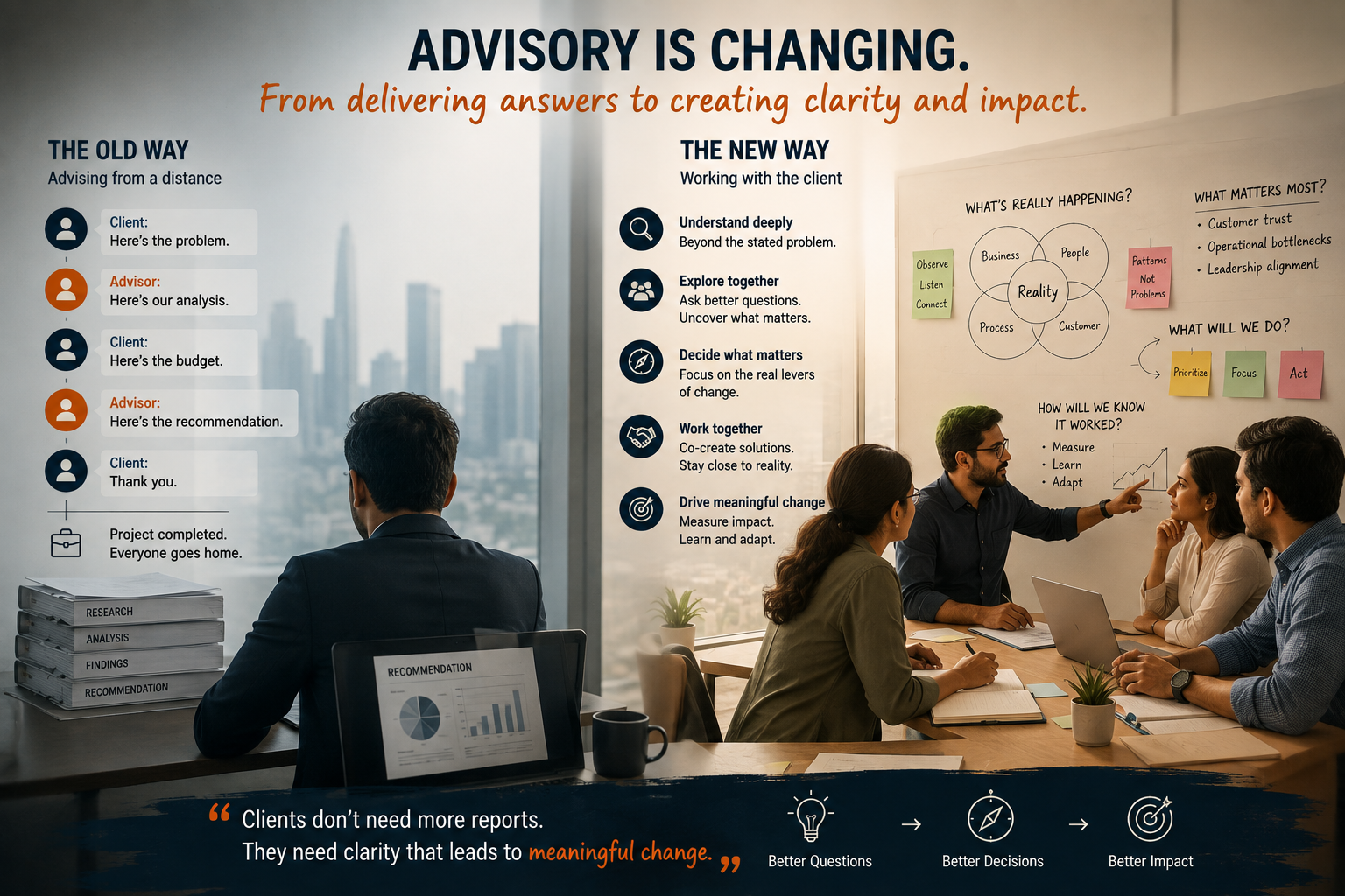 Changing advisory model from delivering recommendations to creating clarity and meaningful business outcomes